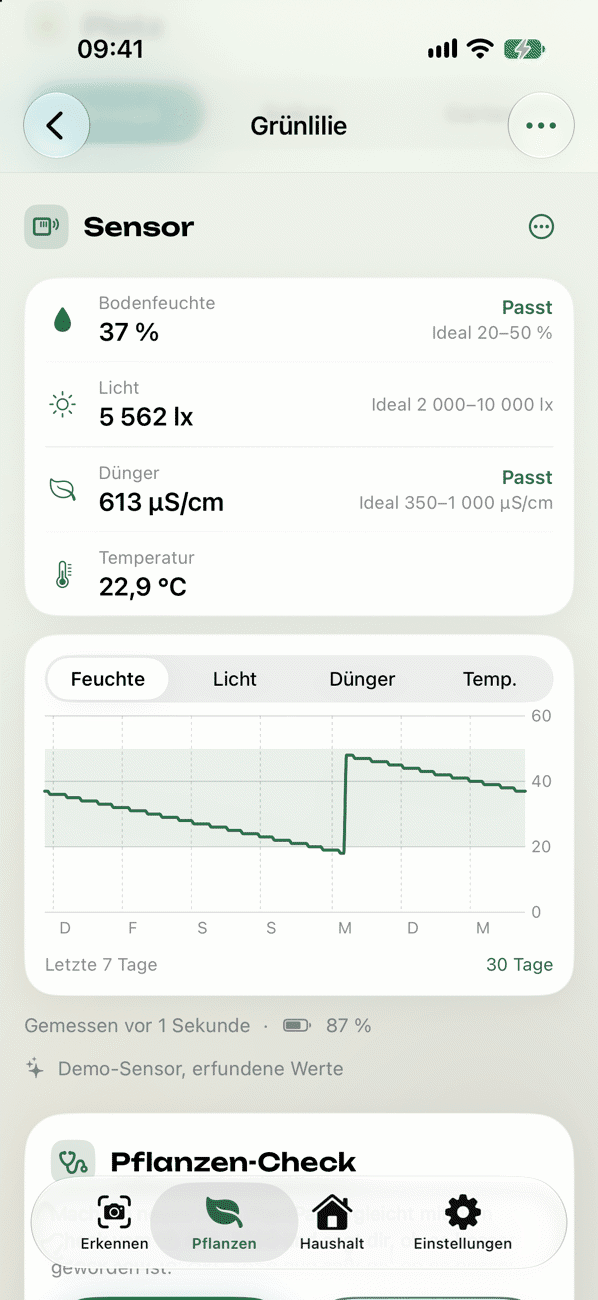 Pflanzensensor mit Messwerten