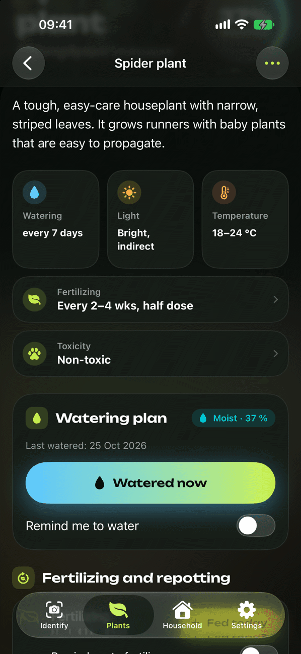 Care and watering plan