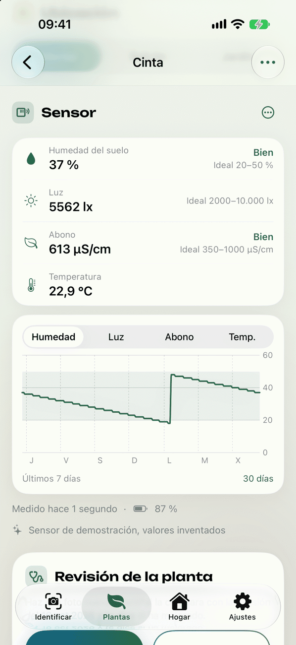 Sensor de plantas con mediciones