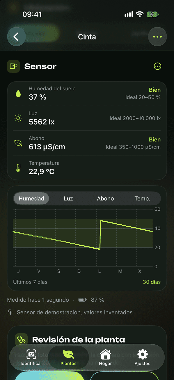Sensor de plantas con mediciones