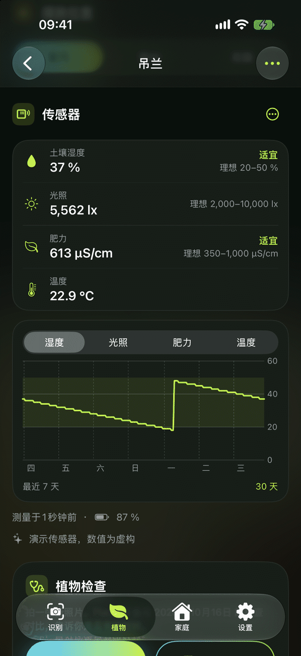 显示读数的植物传感器